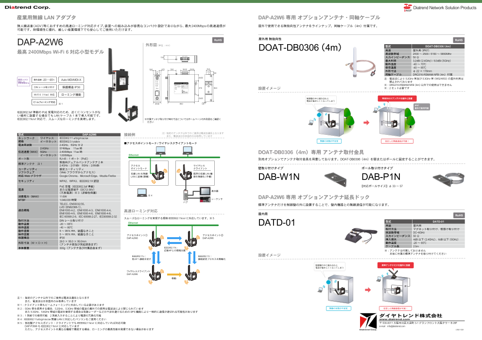 この企業の関連カタログの表紙