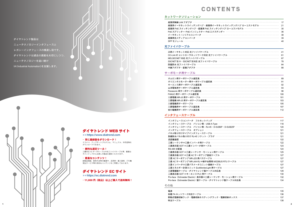 カタログの表紙