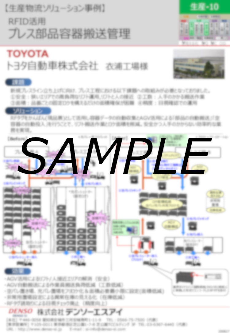 RFIDを活用した プレス部品容器搬送管理（株式会社デンソーエスアイ 