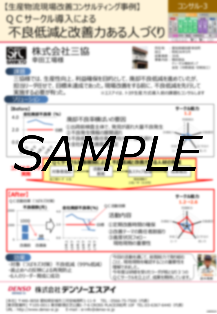 Qcサークル導入による 不良低減と改善力ある人づくり 株式会社デンソーエスアイ のカタログ無料ダウンロード 製造業向けカタログポータル Aperza Catalog アペルザカタログ