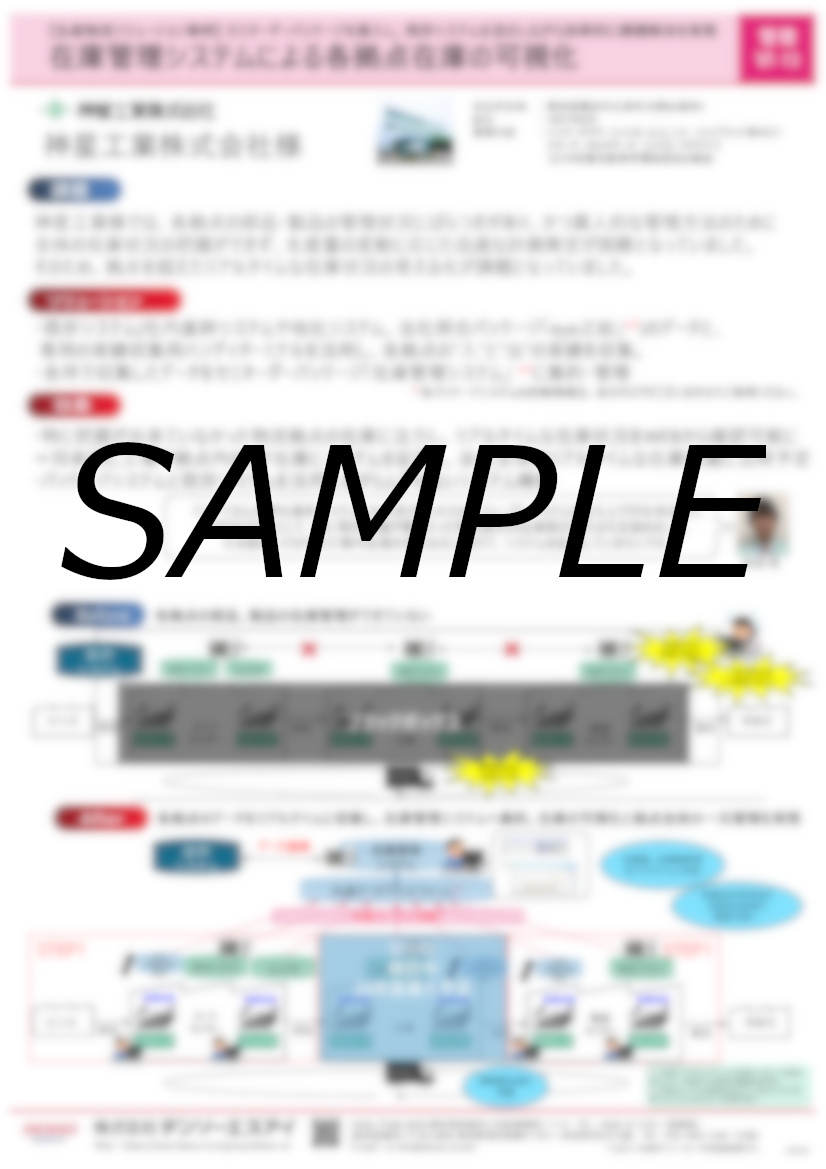 カタログの表紙