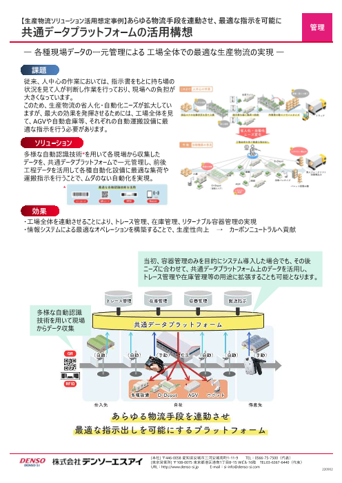 カタログの表紙