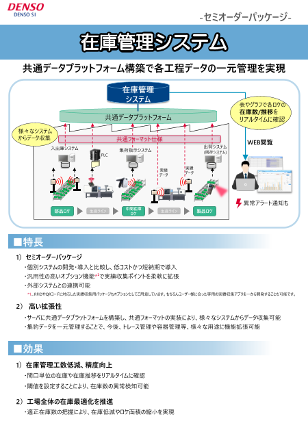 カタログの表紙