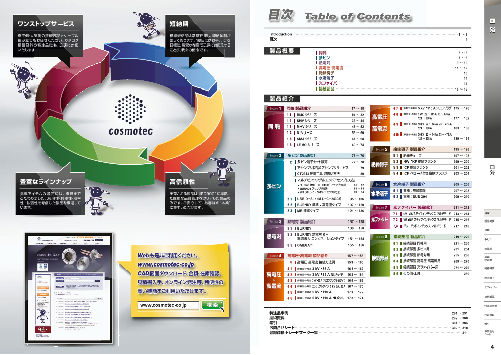 カタログの表紙
