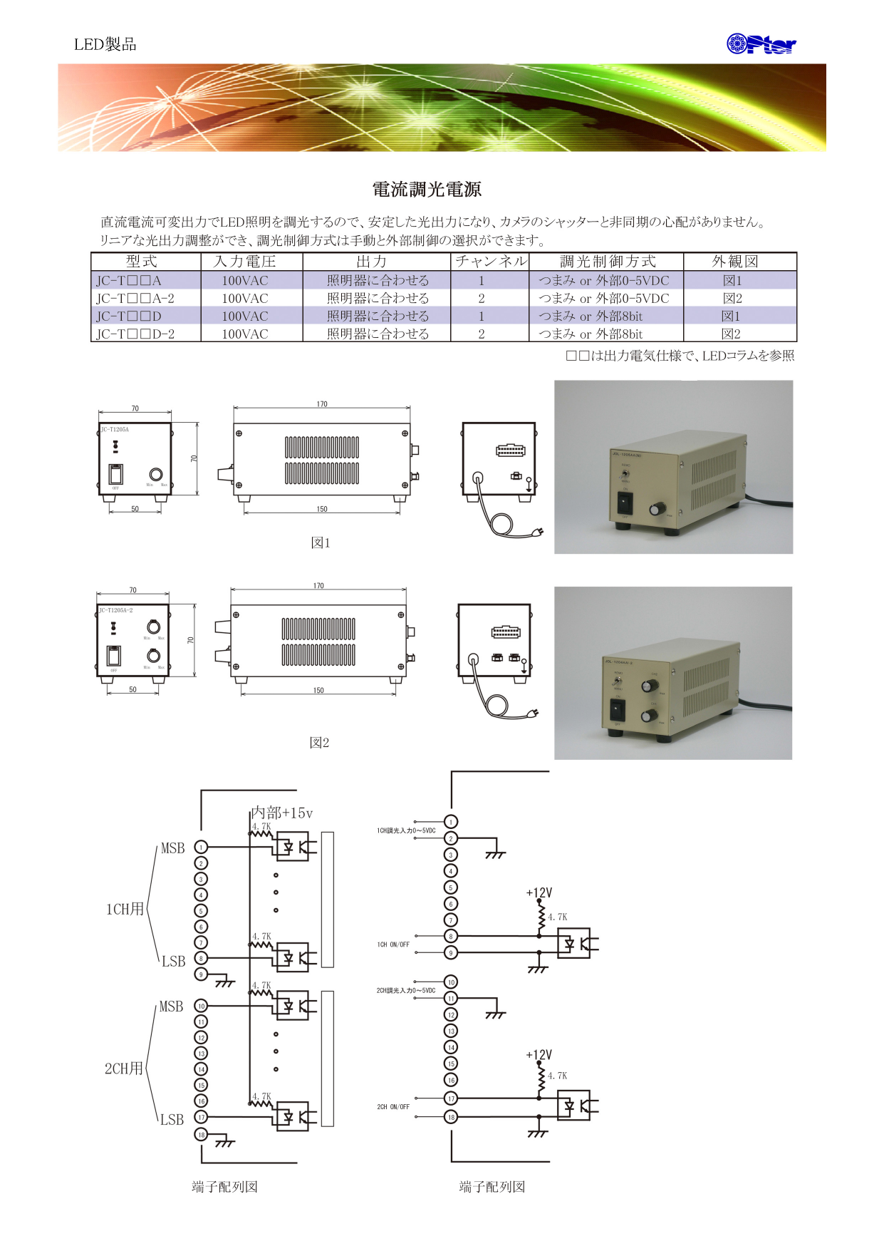 カタログの表紙