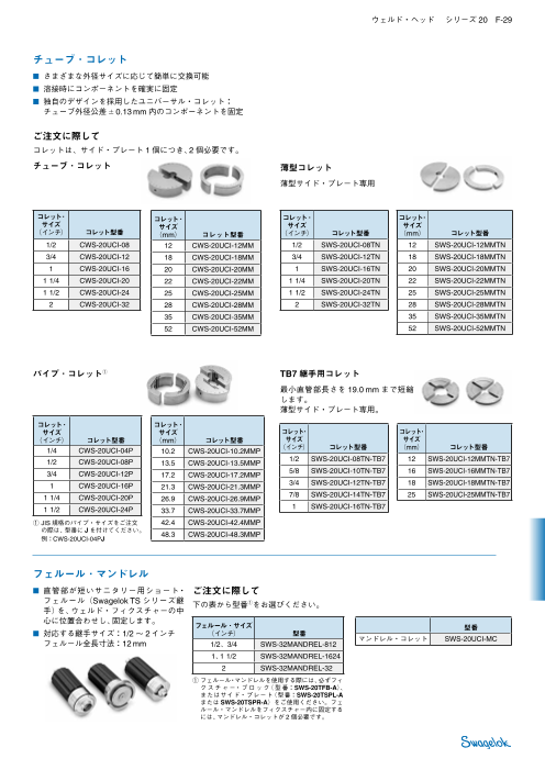 カタログの表紙