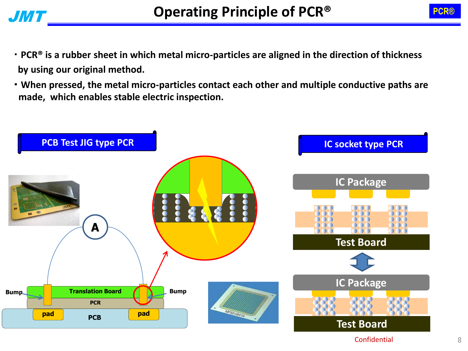この企業の関連カタログの表紙
