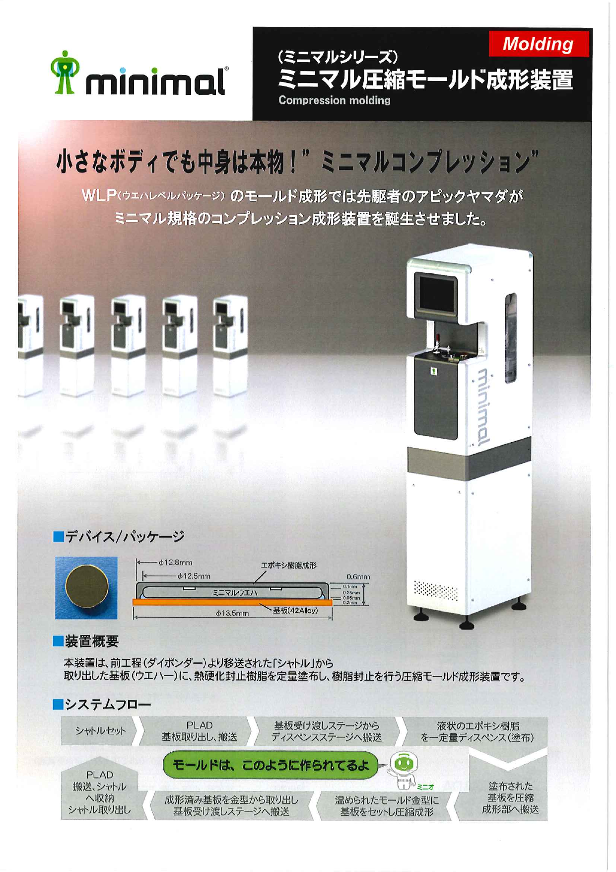 カタログの表紙
