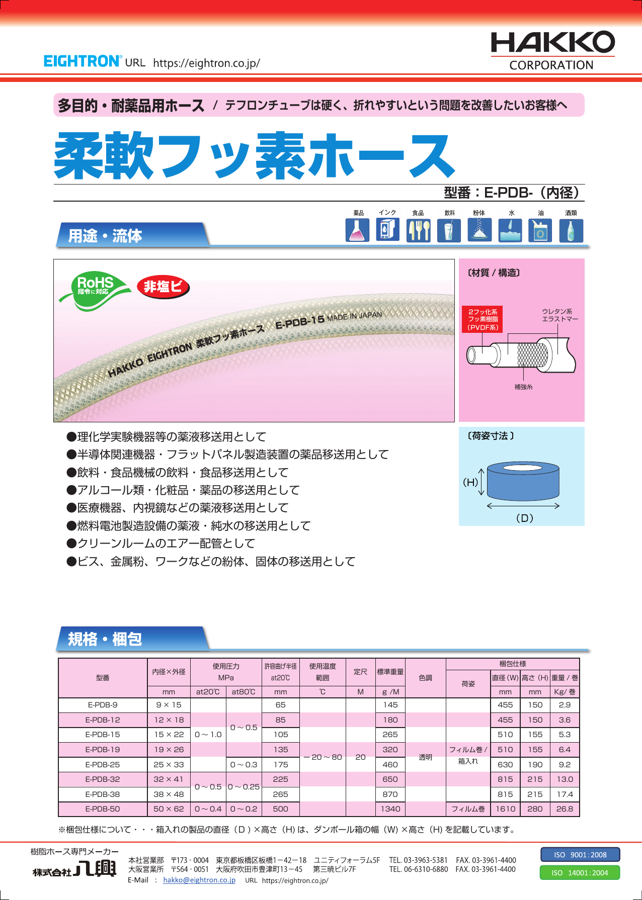 Hakkou 八興販売  HKH 柔軟フッ素ホース 8×12 20m PD-8 - 1