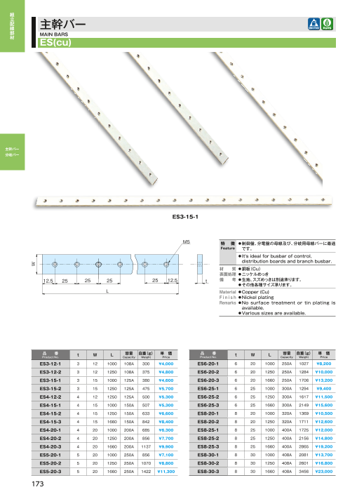 この企業の関連カタログの表紙