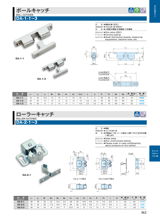 カタログの表紙