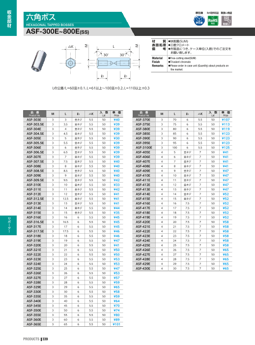 2026年7月発刊 総合カタログVol.16 サポーター