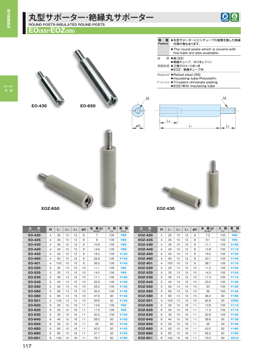 カタログの表紙