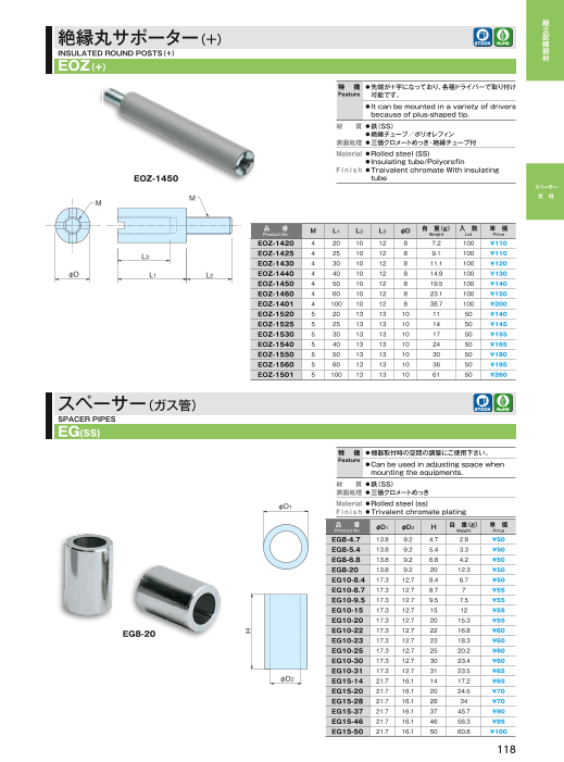 カタログの表紙