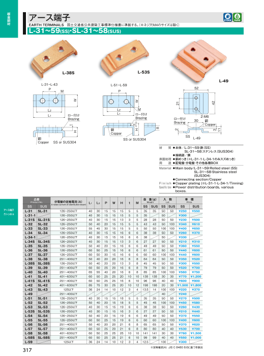 カタログの表紙