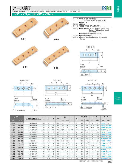 カタログの表紙