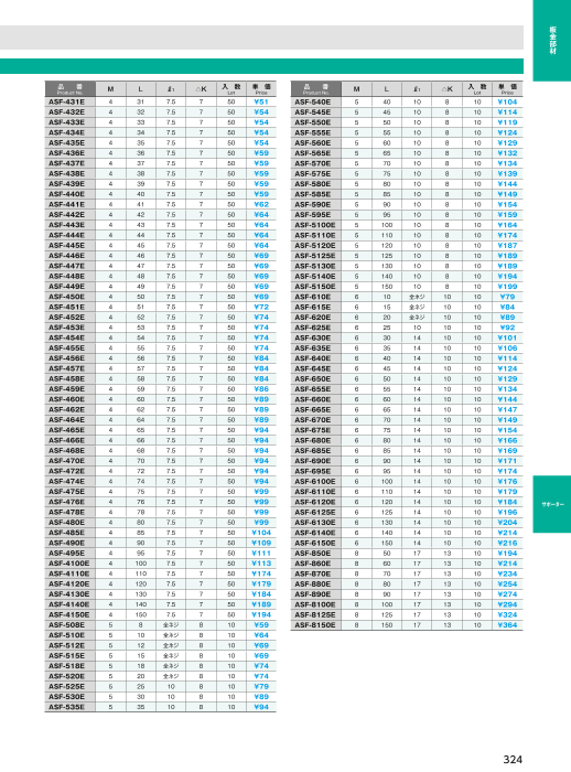 カタログの表紙