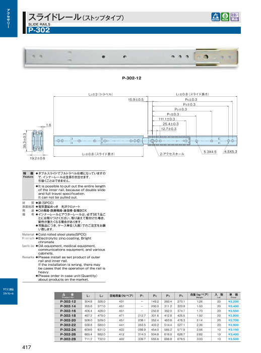 カタログの表紙