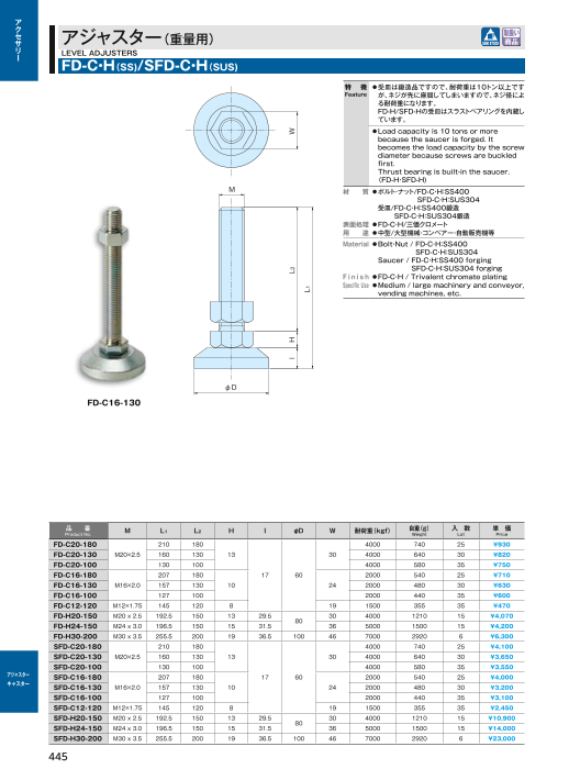 カタログの表紙