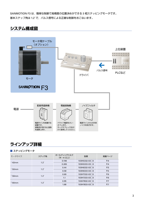 カタログの表紙