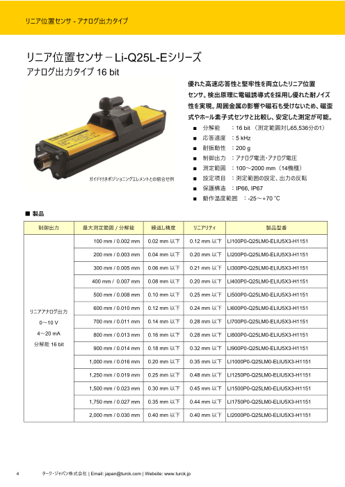 限定品得価 一般的なdclvdt精密アナログリニア位置センサー Buy Precision Lvdt Linear Position  Sensor,Dc Linear Displacement Transmitter,Analog Linear Position Transducer  Product