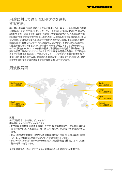 カタログの表紙