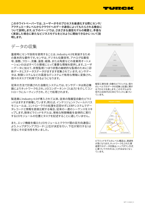 カタログの表紙