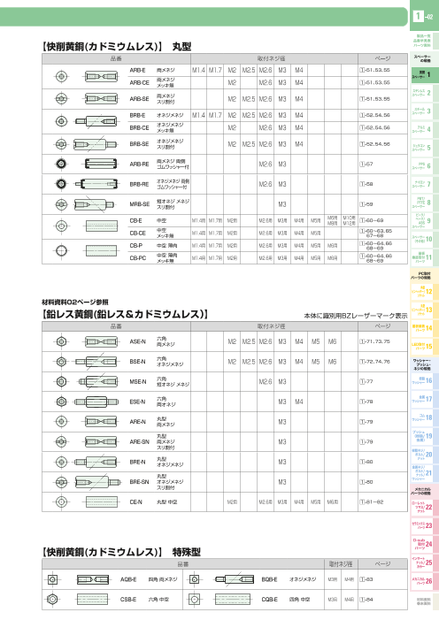 カタログの表紙