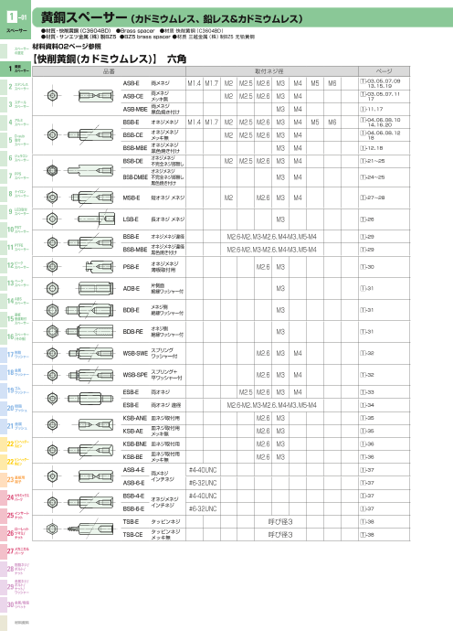 カタログの表紙