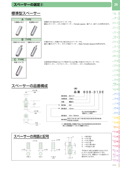 カタログの表紙