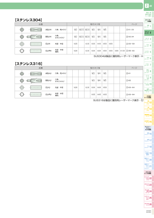 カタログの表紙