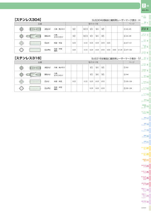 カタログの表紙