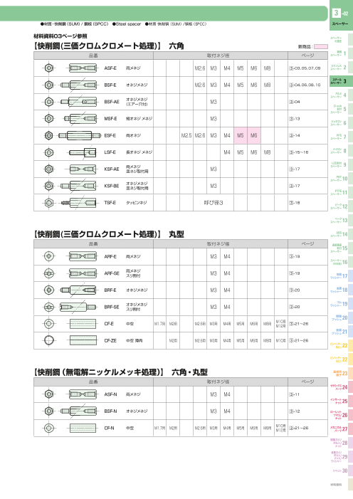 カタログの表紙