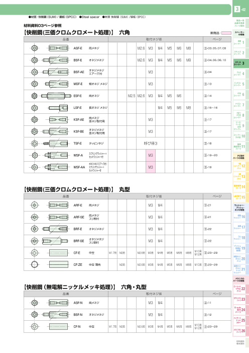 カタログの表紙
