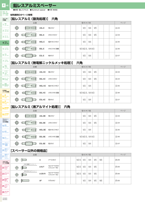 カタログの表紙
