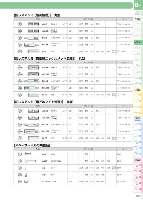 カタログの表紙