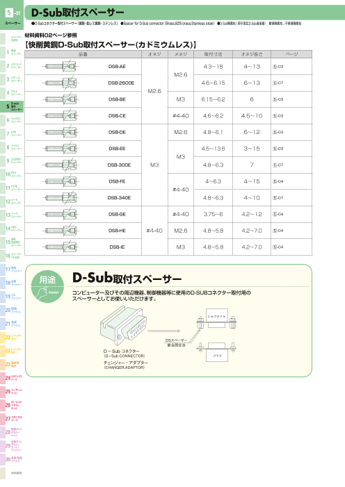 カタログの表紙