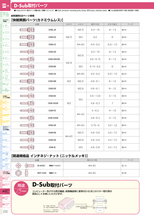 カタログの表紙