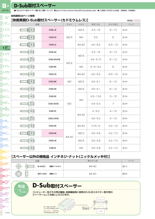 カタログの表紙