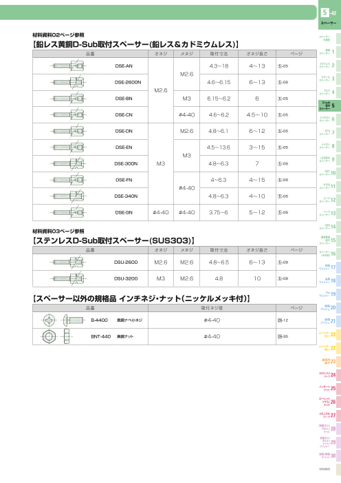 カタログの表紙