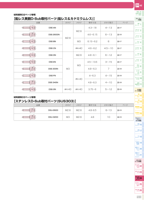 カタログの表紙