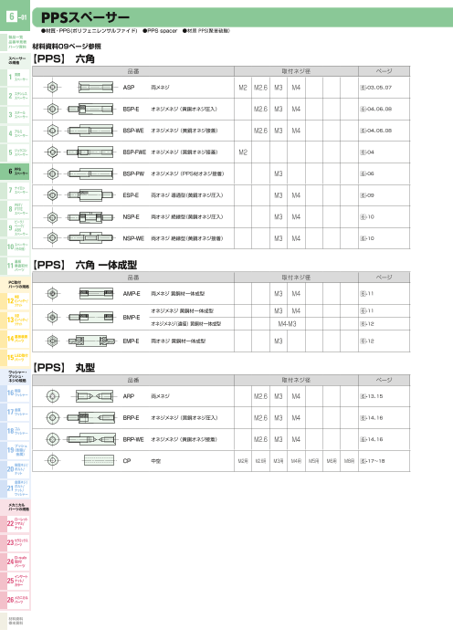 カタログの表紙