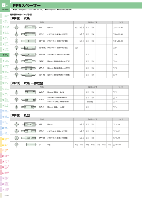 カタログの表紙