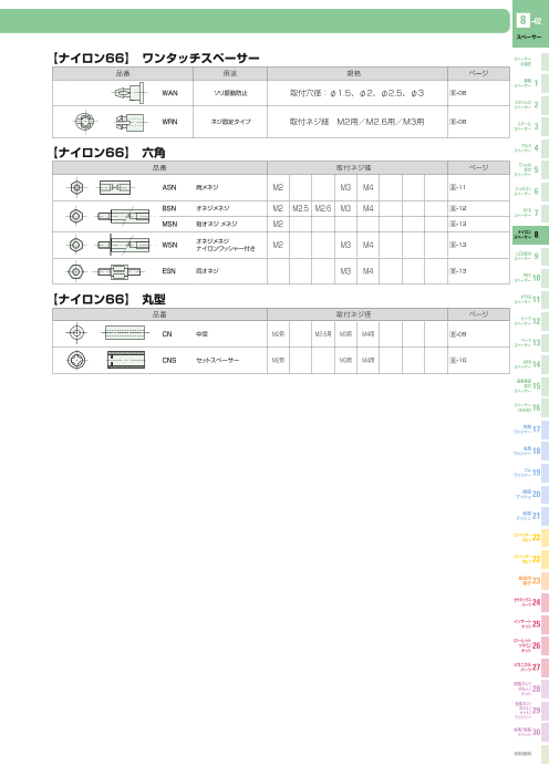 カタログの表紙