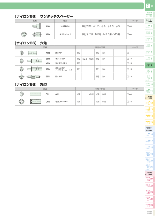 カタログの表紙