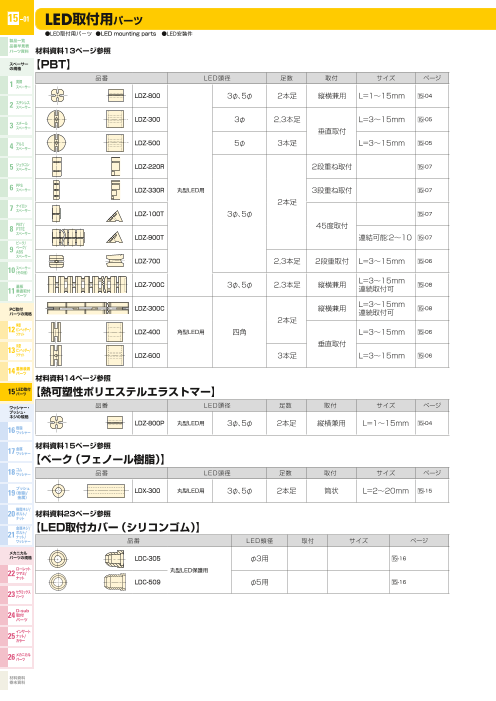 カタログの表紙