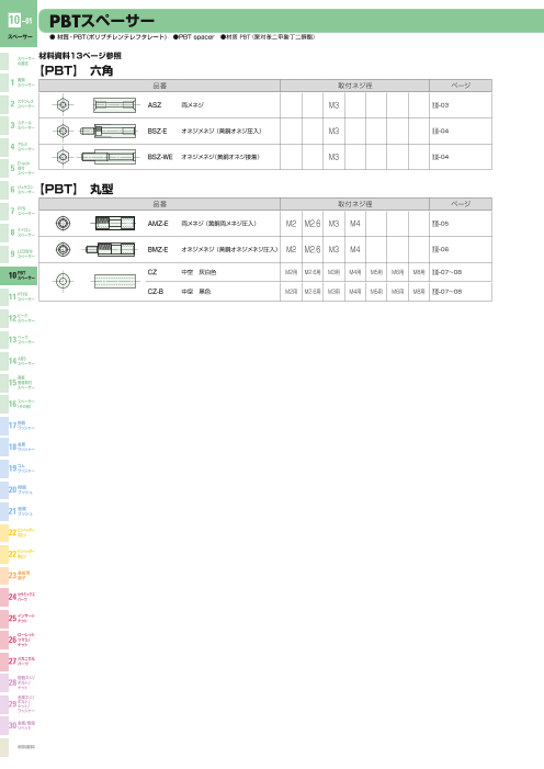 カタログの表紙