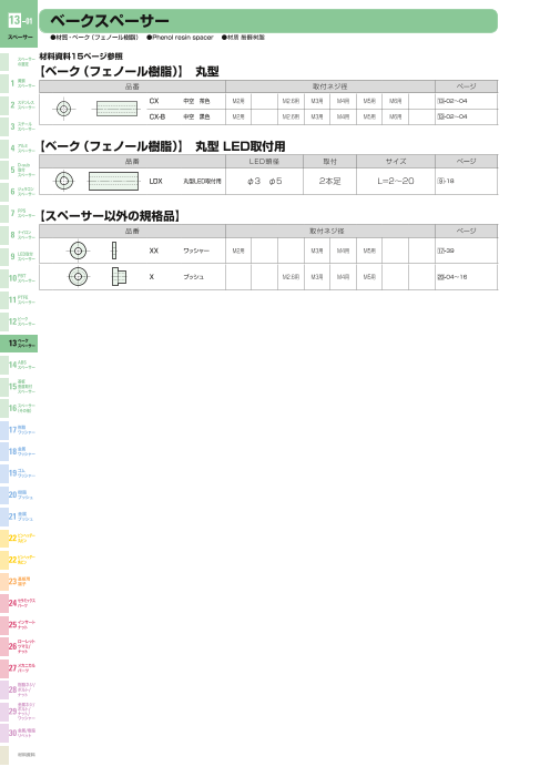 カタログの表紙