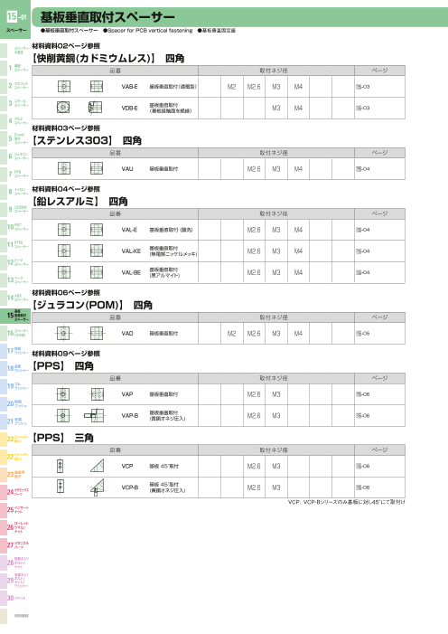 カタログの表紙