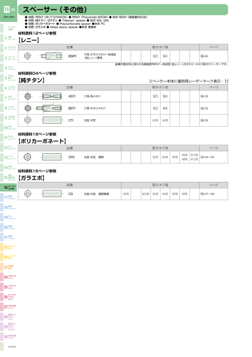 カタログの表紙